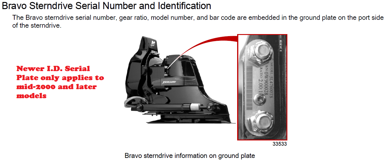 Mercruiser Outdrive Serial Number Identification